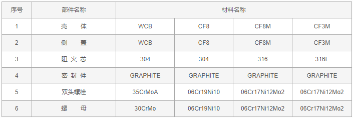 今晚十二生肖开什么号码开奖8月28