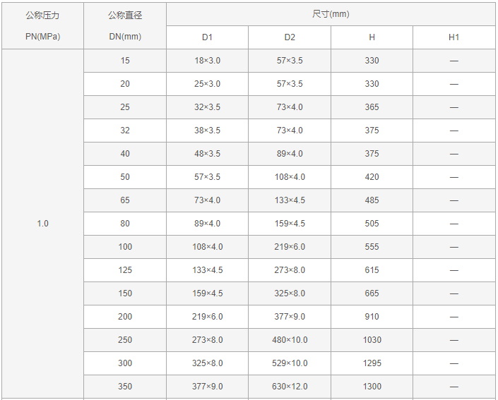 今晚十二生肖开什么号码开奖8月28