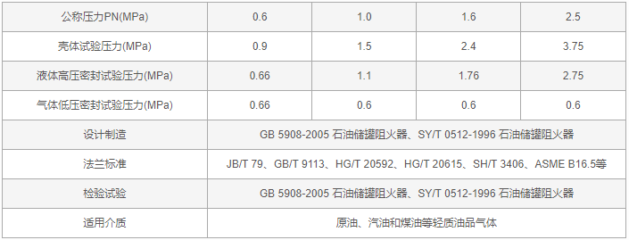 今晚十二生肖开什么号码开奖8月28