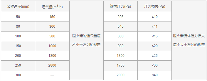 今晚十二生肖开什么号码开奖8月28