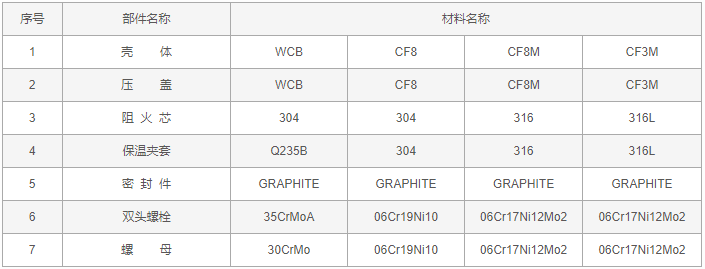 今晚十二生肖开什么号码开奖8月28