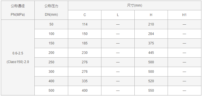 今晚十二生肖开什么号码开奖8月28