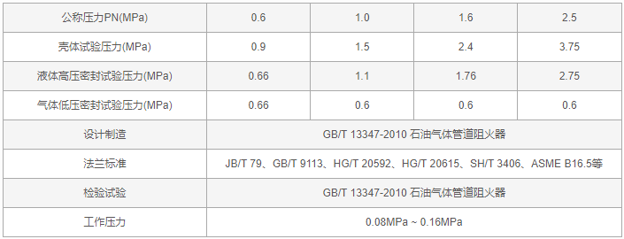 今晚十二生肖开什么号码开奖8月28