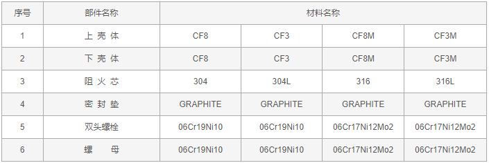 今晚十二生肖开什么号码开奖8月28