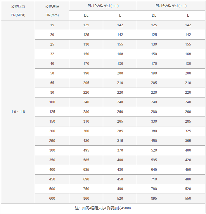 今晚十二生肖开什么号码开奖8月28