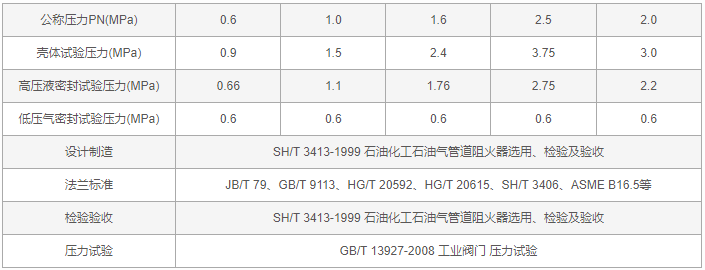 今晚十二生肖开什么号码开奖8月28