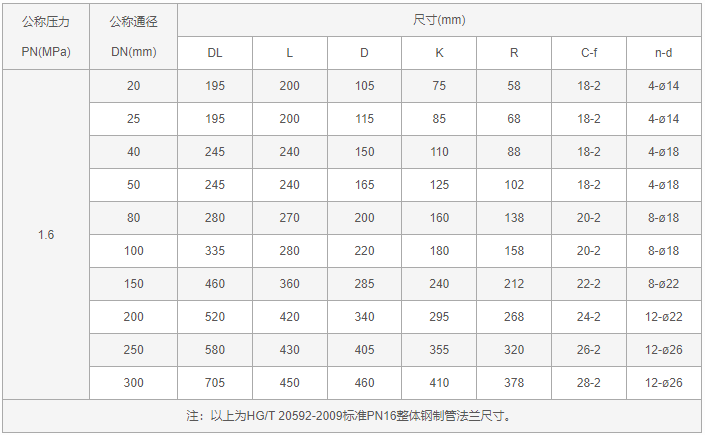 今晚十二生肖开什么号码开奖8月28