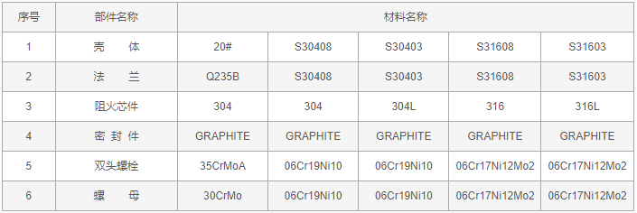 今晚十二生肖开什么号码开奖8月28