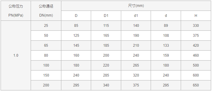 今晚十二生肖开什么号码开奖8月28