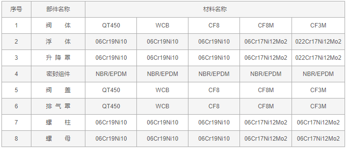 今晚十二生肖开什么号码开奖8月28