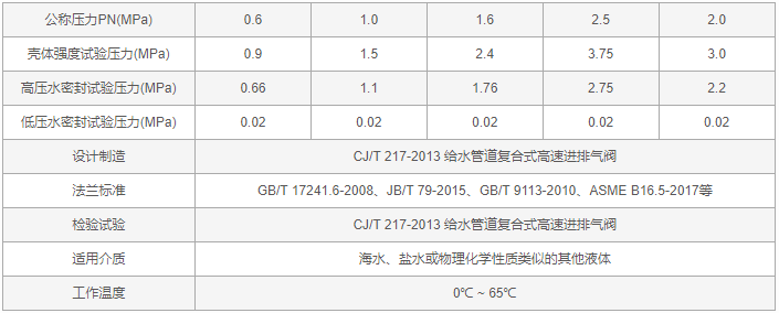 今晚十二生肖开什么号码开奖8月28