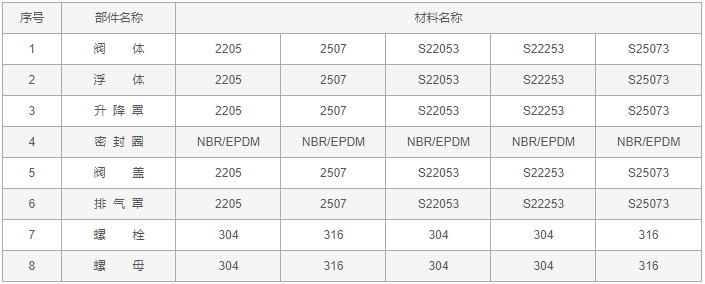 今晚十二生肖开什么号码开奖8月28