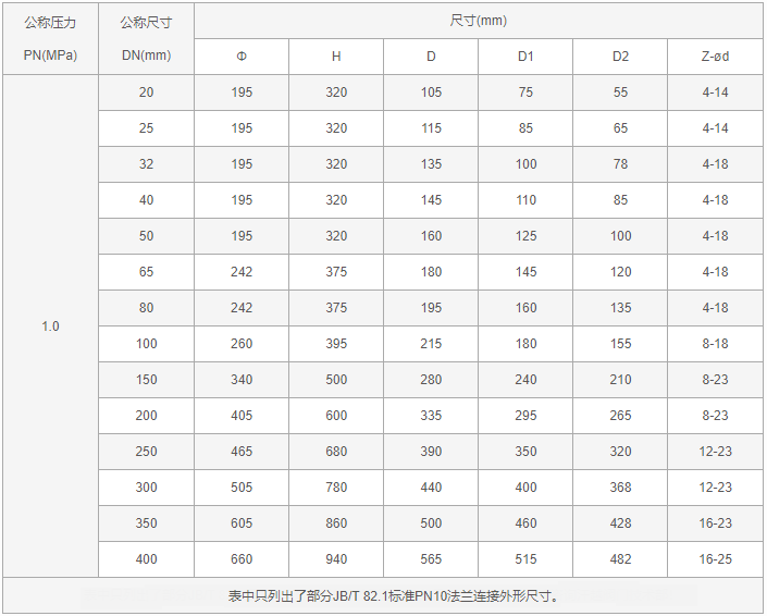 今晚十二生肖开什么号码开奖8月28