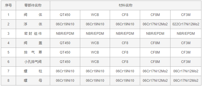 今晚十二生肖开什么号码开奖8月28