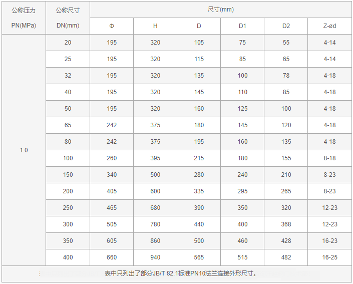 今晚十二生肖开什么号码开奖8月28