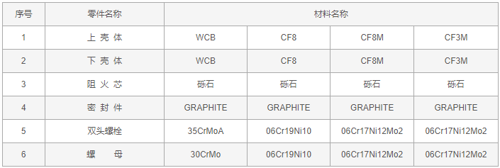 今晚十二生肖开什么号码开奖8月28