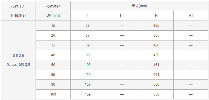 今晚十二生肖开什么号码开奖8月28