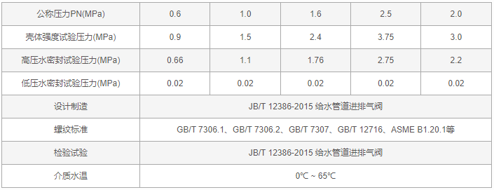 今晚十二生肖开什么号码开奖8月28