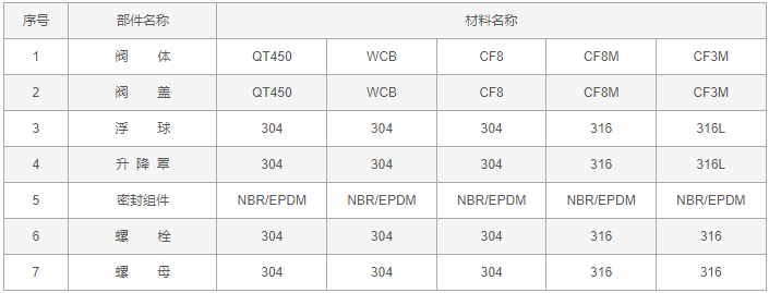 今晚十二生肖开什么号码开奖8月28