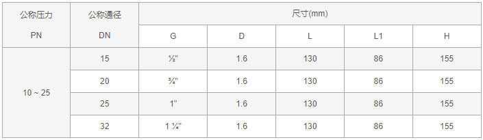 今晚十二生肖开什么号码开奖8月28