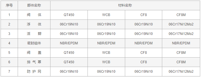 今晚十二生肖开什么号码开奖8月28