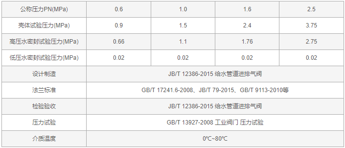 今晚十二生肖开什么号码开奖8月28