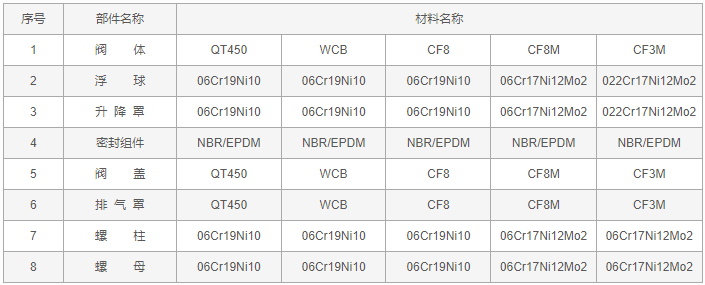 今晚十二生肖开什么号码开奖8月28