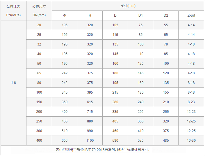 今晚十二生肖开什么号码开奖8月28