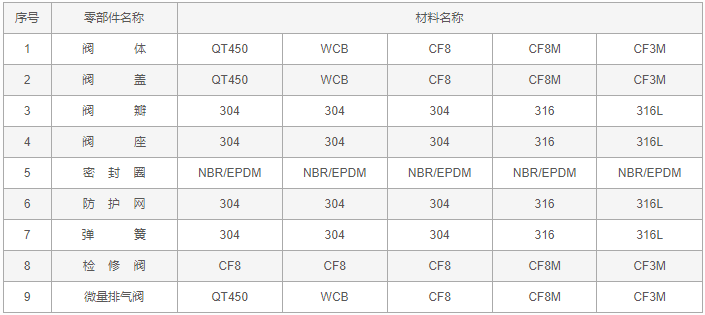 今晚十二生肖开什么号码开奖8月28