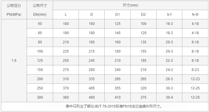 今晚十二生肖开什么号码开奖8月28