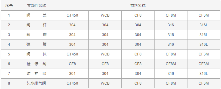 今晚十二生肖开什么号码开奖8月28