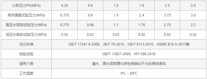 今晚十二生肖开什么号码开奖8月28