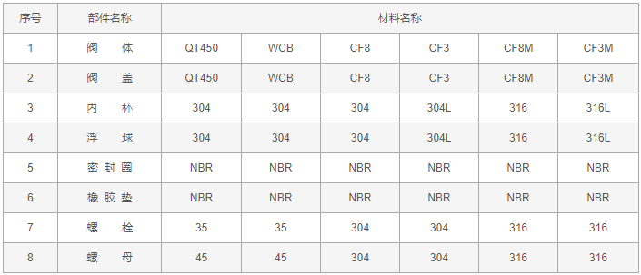 今晚十二生肖开什么号码开奖8月28