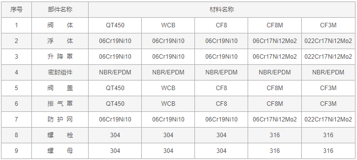 今晚十二生肖开什么号码开奖8月28