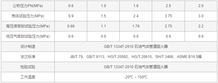 今晚十二生肖开什么号码开奖8月28