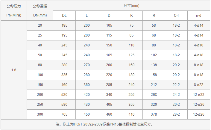 今晚十二生肖开什么号码开奖8月28