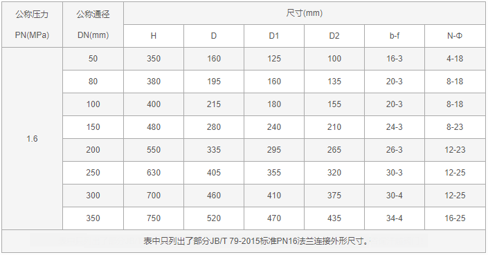 今晚十二生肖开什么号码开奖8月28