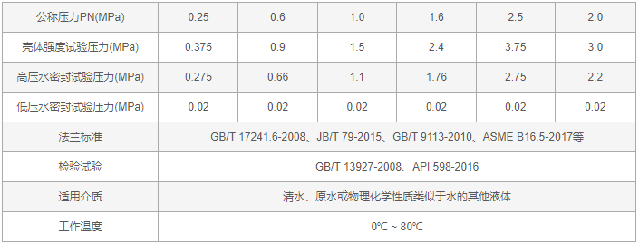 今晚十二生肖开什么号码开奖8月28