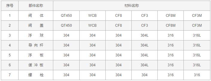 今晚十二生肖开什么号码开奖8月28