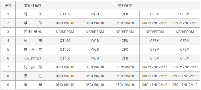 今晚十二生肖开什么号码开奖8月28