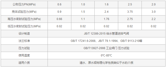 今晚十二生肖开什么号码开奖8月28