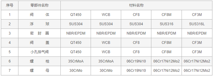 今晚十二生肖开什么号码开奖8月28