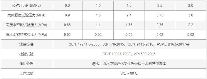 今晚十二生肖开什么号码开奖8月28