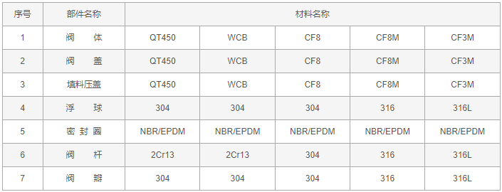 今晚十二生肖开什么号码开奖8月28