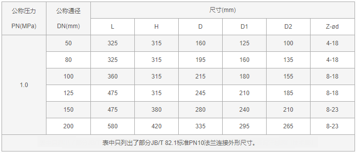 今晚十二生肖开什么号码开奖8月28