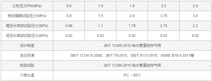 今晚十二生肖开什么号码开奖8月28