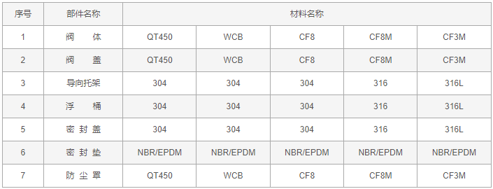 今晚十二生肖开什么号码开奖8月28