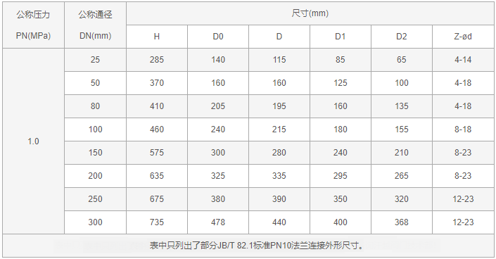 今晚十二生肖开什么号码开奖8月28