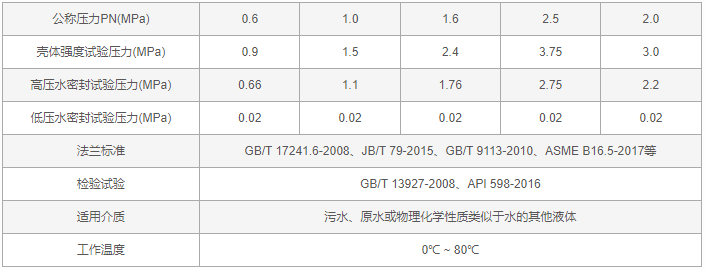 今晚十二生肖开什么号码开奖8月28