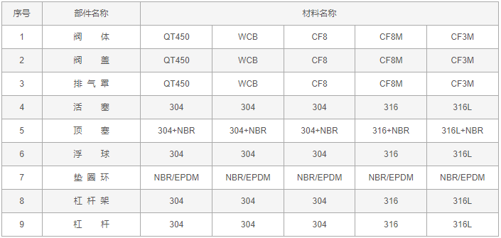 今晚十二生肖开什么号码开奖8月28